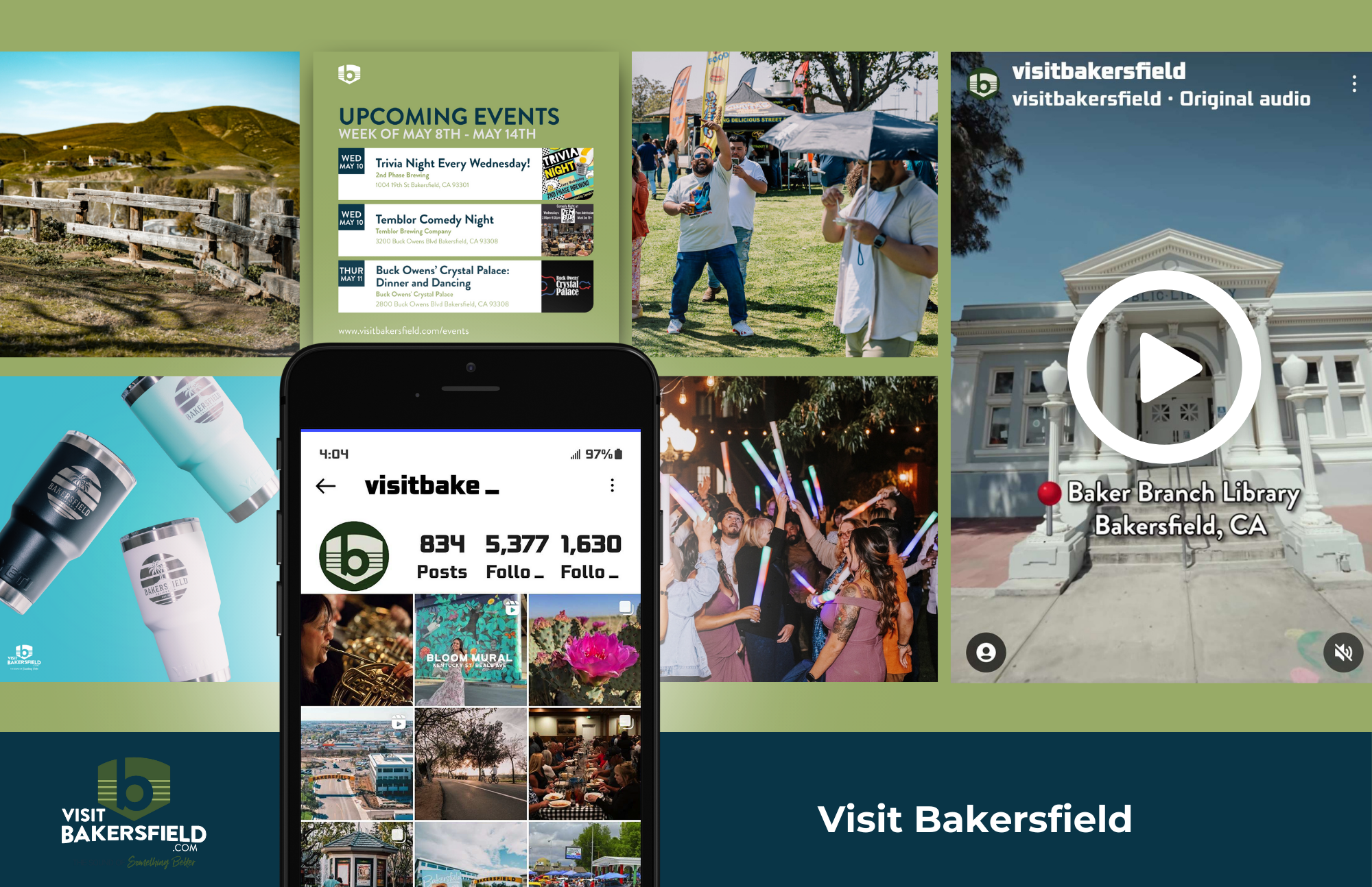 Deliverables from Cypress Avenue to Visit Bakersfield.